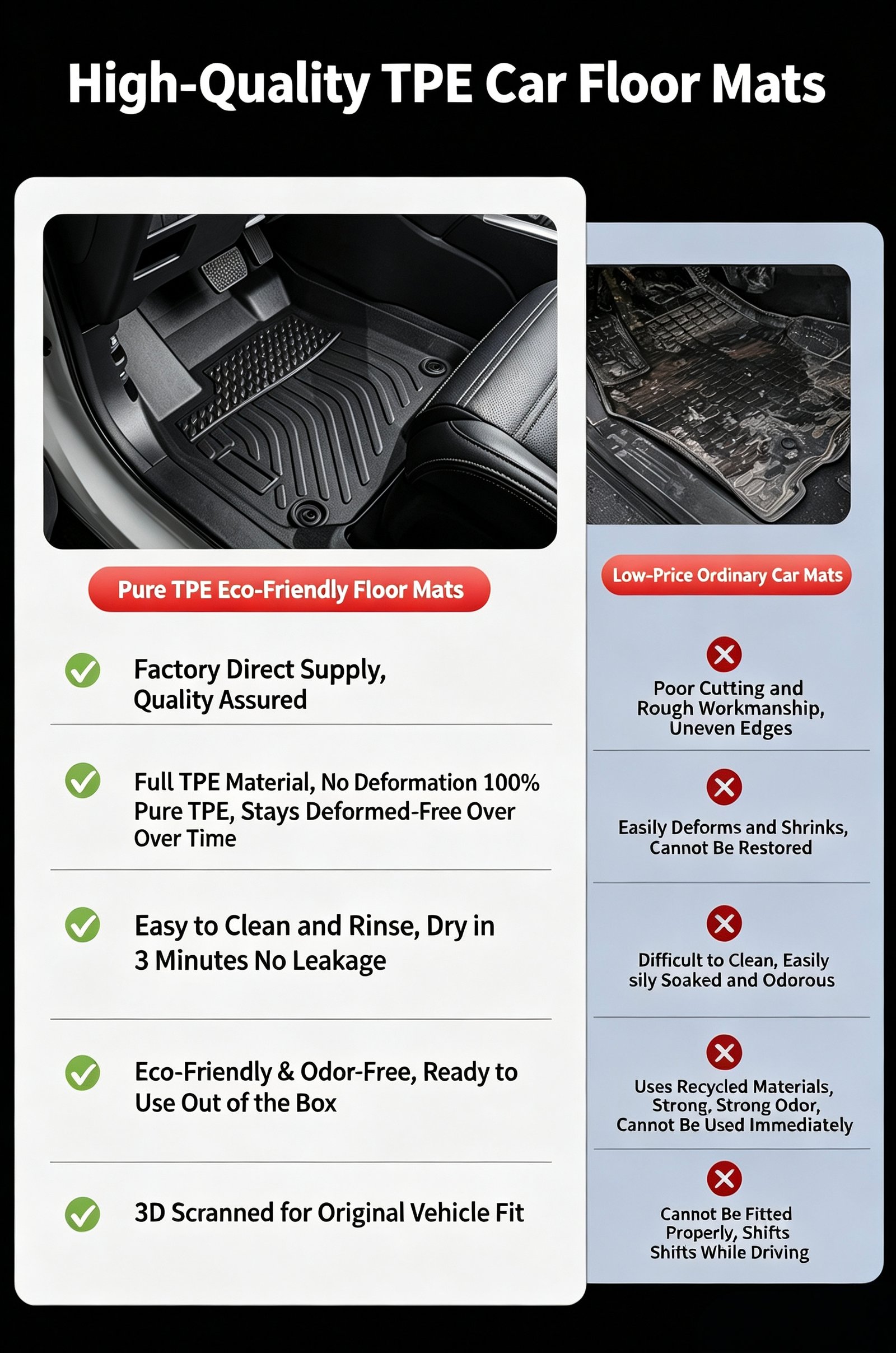 Premium Custom-Fit TPE Car Floor Mats – Odorless All-Weather Waterproof Heavy-Duty Auto Floor Liners for Over 2,000 Vehicle Models - Image 5