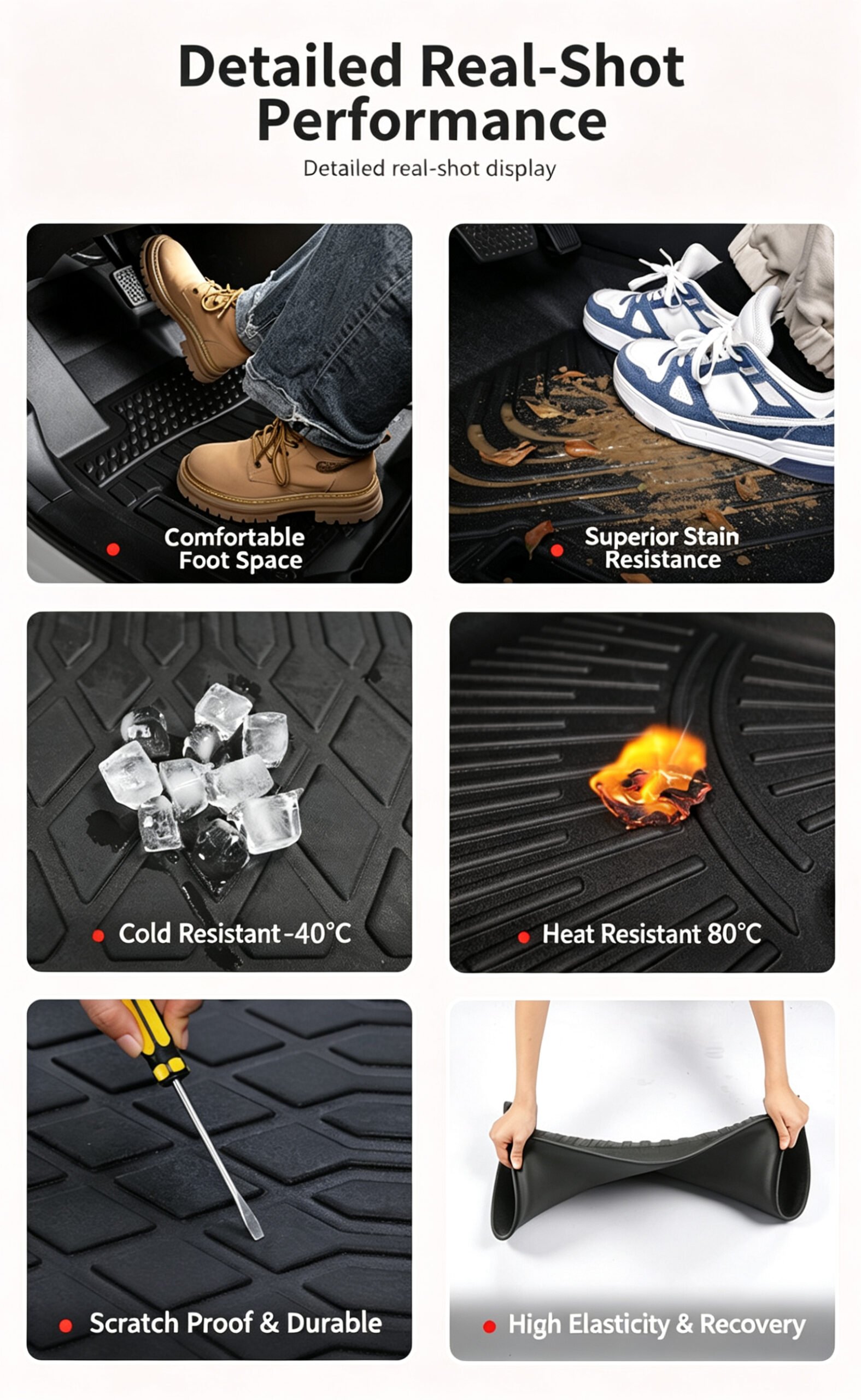 Premium Custom-Fit TPE Car Floor Mats – Odorless All-Weather Waterproof Heavy-Duty Auto Floor Liners for Over 2,000 Vehicle Models - Image 8