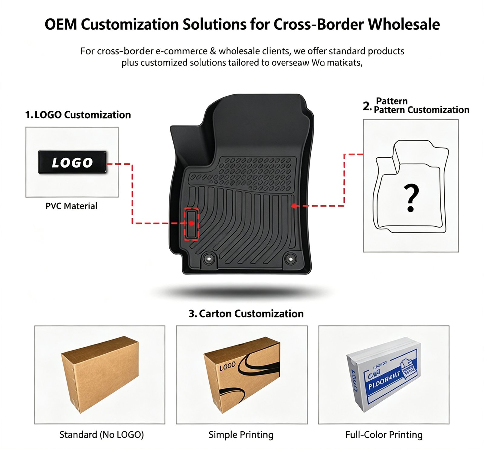 Premium Custom-Fit TPE Car Floor Mats – Odorless All-Weather Waterproof Heavy-Duty Auto Floor Liners for Over 2,000 Vehicle Models - Image 12